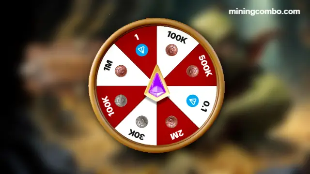 Goblin Mine Game spin